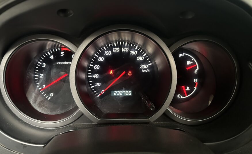 Suzuki Grand vitara 1.9 DDIS