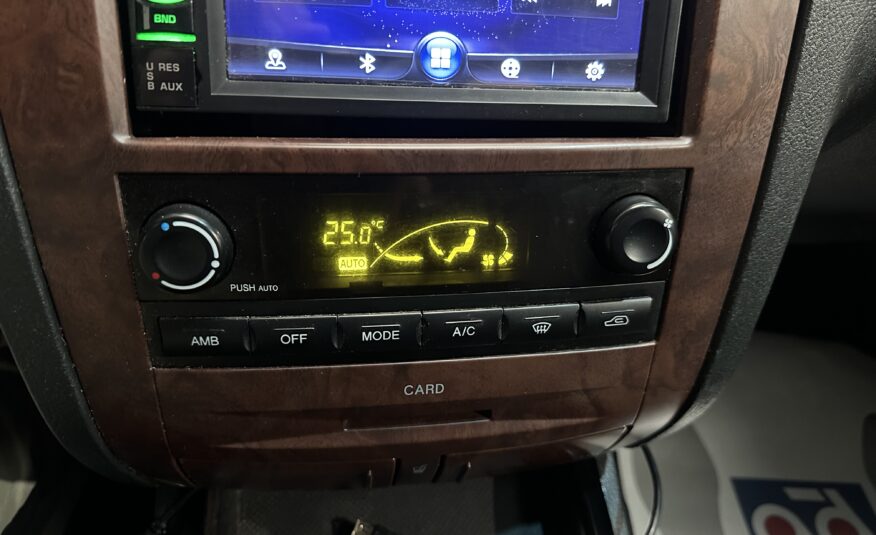 Ssangyong Rexton 2.700 limited